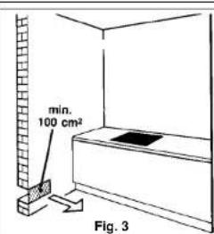 min. 100 cm² Fig. 3