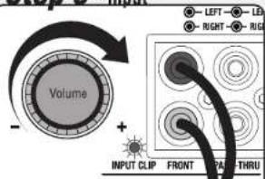 Volume INPUT CLIP FRONT PAI THRU - LEFT - LED - RIGHT - RIG