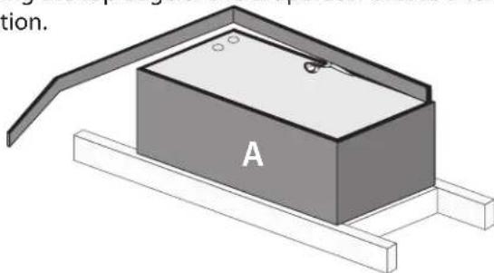 Diagram of a rectangular box labeled 'A' with a sloped roof and support structure (no text or symbols beyond label)