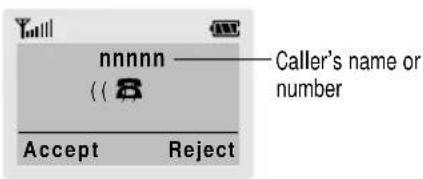 nnnnn ( ) Caller's name or number Accept Reject