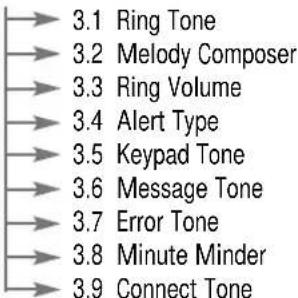 3.1 Ring Tone 3.2 Melody Composer 3.3 Ring Volume 3.4 Alert Type 3.5 Keypad Tone 3.6 Message Tone 3.7 Error Tone 3.8 Minute Minder 3.9 Connect Tone