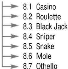 8.1 Casino 8.2 Roulette 8.3 Black Jack 8.4 Sniper 8.5 Snake 8.6 Mole 8.7 Othello