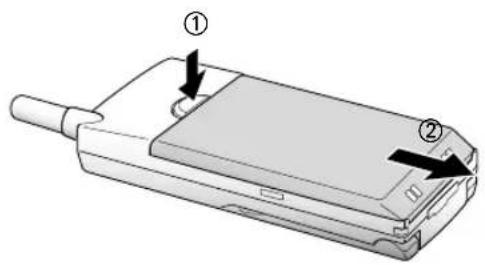 Diagram of a mobile phone casing with labeled parts and directional arrows indicating movement or positioning.