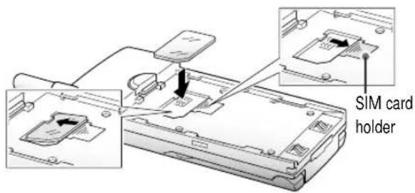 SIM card holder