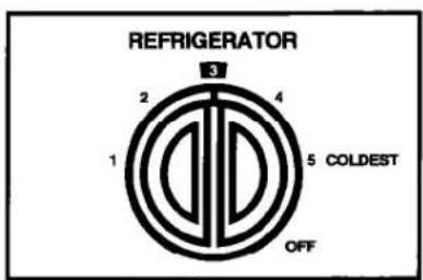 REFRIGERATOR 1 2 3 4 5 COLDEST OFF