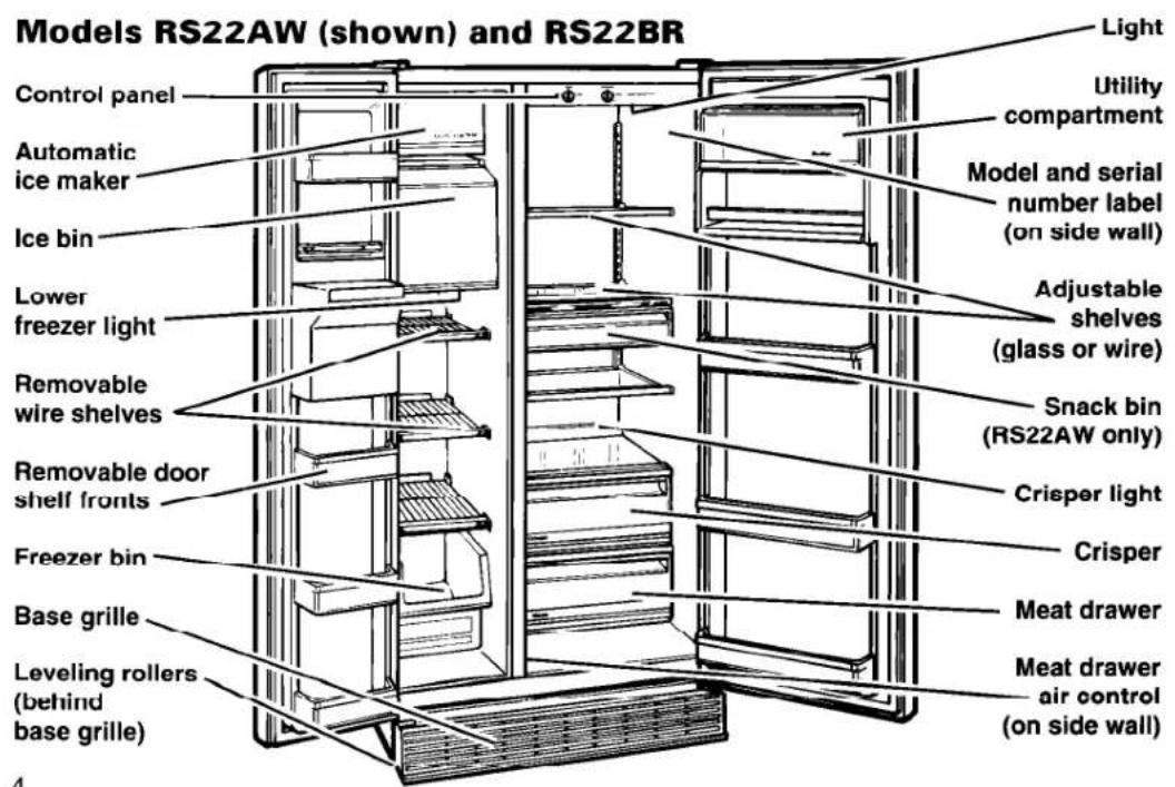 Models RS22AW (shown) and RS22BR Control panel Automatic ice maker Ice bin Lower freezer light Removable wire shelves Removable door shelf fronts Freezer bin Base grille Leveling rollers (behind base grille) Light Utility compartment Model and serial number label (on side wall) Adjustable shelves (glass or wire) Snack bin (RS22AW only) Crisper light Crisper Meat drawer Meat drawer air control (on side wall)