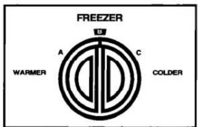 FREEZER A B C WARMER COLDER