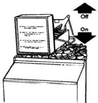 Diagram showing a computer monitor with text labels and directional arrows labeled 'On' and 'Off', indicating a process or operation.