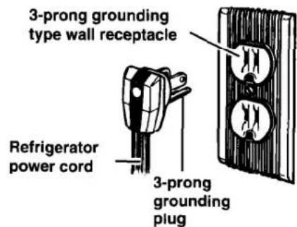 3-prong grounding type wall receptacle Refrigerator power cord 3-prong grounding plug