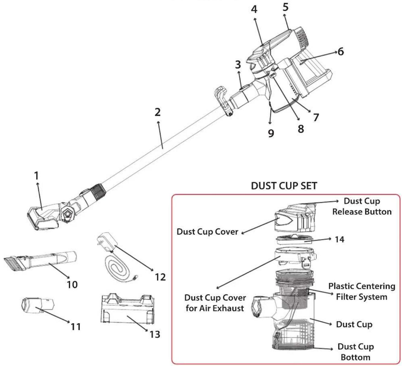 DUST CUP SET 1 2 3 4 5 6 7 8 9 Dust Cup Cover Dust Cup Release Button 10 12 13 14 Dust Cup Cover for Air Exhaust Plastic Centering Filter System Dust Cup Dust Cup Bottom