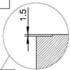 1.5