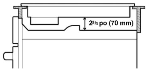 2³/⁴ po (70 mm)