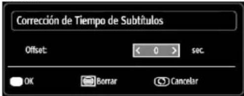 Corrección de Tiempo de Subtítulos Offset: < 0 > sec. OK Borrar Cancelar