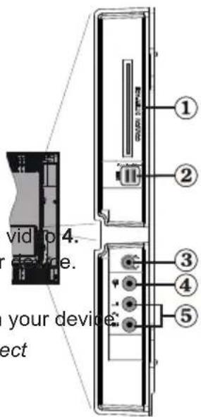 vid to 4. r device. your device ect