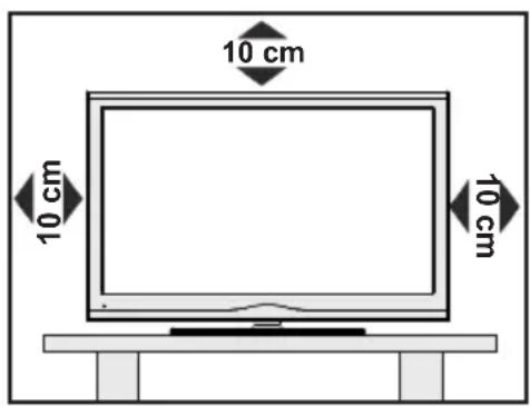 10 cm 10 cm 10 cm