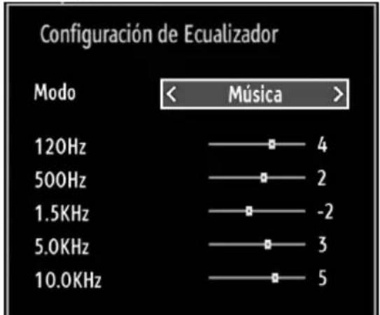 Configuración de Ecualizador Modo < Música > 120Hz —— □ 4 500Hz —— □ 2 1.5KHz —— □ -2 5.0KHz —— □ 3 10.0KHz —— □ 5