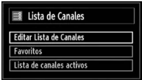 Lista de Canales Editar Lista de Canales Favoritos Lista de canales activos