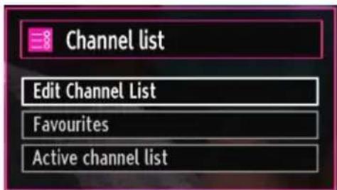 Channel list Edit Channel List Favourites Active channel list
