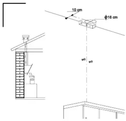 10 cm φ16 cm φθ φθ