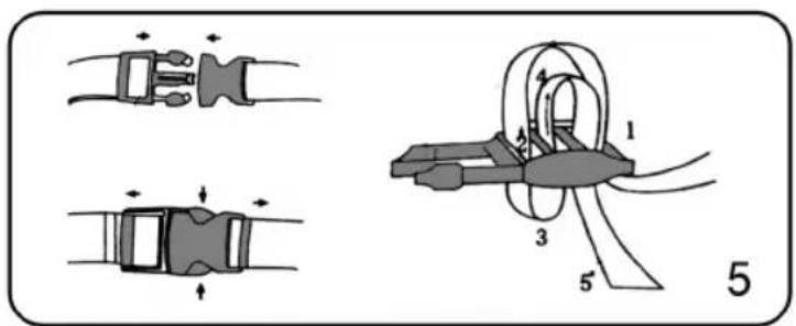 Diagram illustrating cable fastening steps with labeled components and directional arrows
