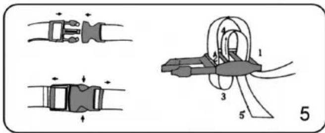 Diagram illustrating cable fastening techniques with labeled parts 1 through 5