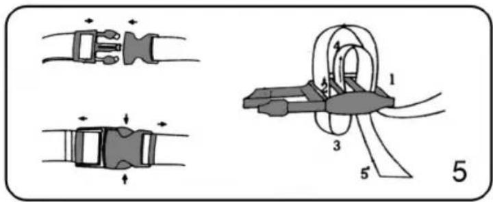 Diagram illustrating cable fastening steps with labeled components and directional arrows