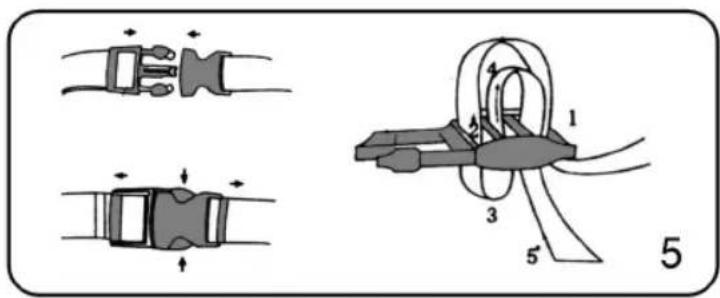 Diagram illustrating cable fastening steps with labeled components and directional arrows