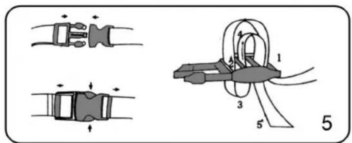 Diagram illustrating cable fastening steps with labeled components and directional arrows