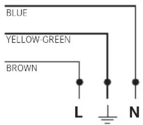 BLUE YELLOW-GREEN BROWN L N