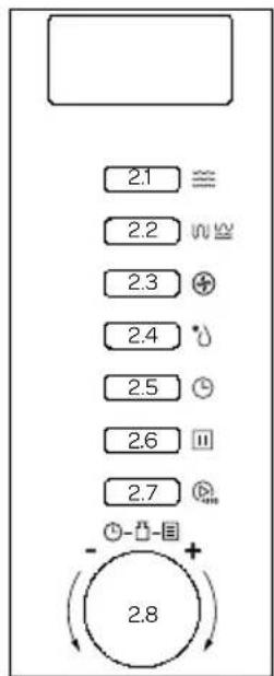 2.1 ≡ 2.2 W ≡ 2.3 + 2.4 ° 2.5 ⏻ 2.6 ∥ 2.7 ⏱ - - - - 2.8