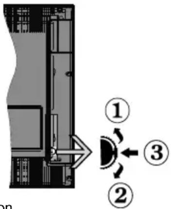 Diagram showing a mechanical or electrical component with numbered parts and directional arrows, likely illustrating a motion or flow system.