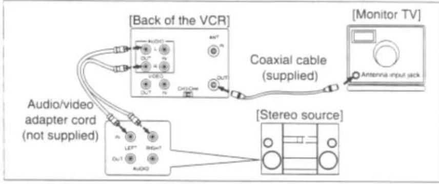 [Back of the VCR] Audio/video adapter cord (not supplied) Audio OUT VCC OUT CHSCOM AN N OUT Coaxial cable (supplied) Monitor TV Antenna input jack LEFT R10x1 OUT AUDIO Stereo source