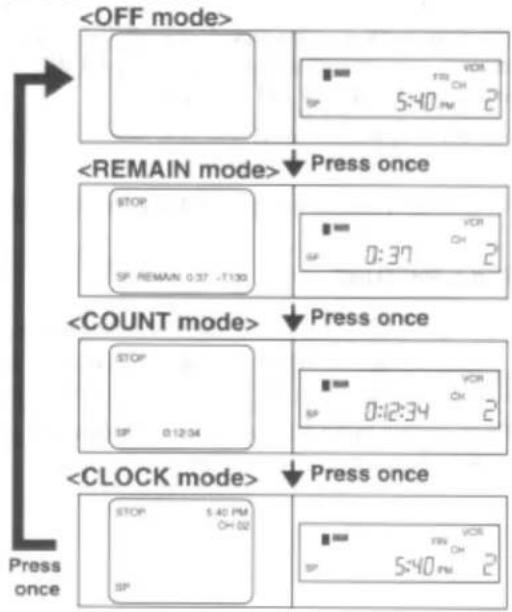 Press once STOP SP REMAIN 0:37 -T130 Press once STOP SP 0:12:54 Press once STOP 5:40 PM CH:02 SP SP 5:40 PM 2 VOR CH VOR CH VOR CH VOR CH VOR CH VOR CH VOR CH VOR CH VOR CH VOR CH VOR CH VOR CH VOR CH VOR CH VOR CH VOR CH VOR CH VOR CH VOR CH VOR CH VOR CLOCK mode>