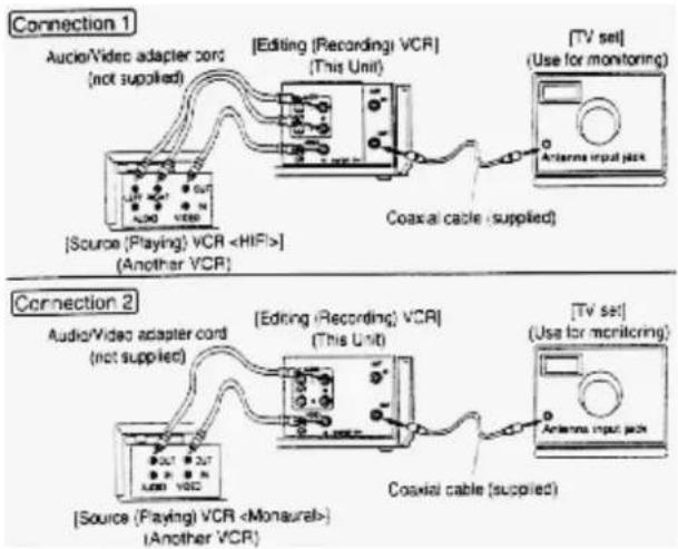 HITACHI VT-FX602S - Note: - 1