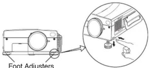Foot Adjusters