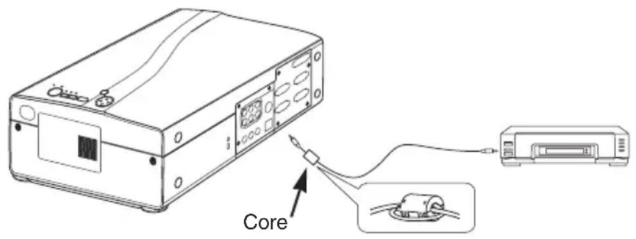 Core