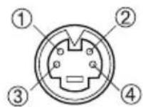 HITACHI CP-SX5500W - Mini Din 4-pin Connector (S-VIDEO) - 1