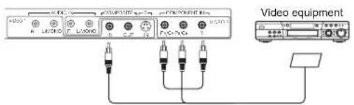 Audio LAD010 LAD010 LAD010 Video equipment