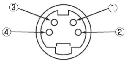 ③ ① ④ ②