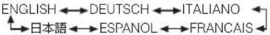 HITACHI CMP4121HDU - OTHER MENU - 3