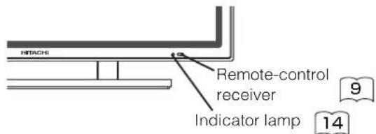 HITACHI Remote-control receiver Indicator lamp 9 14