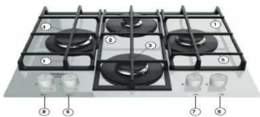 Diagram of a gas stove with numbered components for cooking or testing purposes