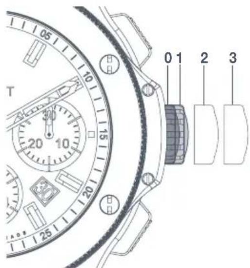 HUBLOT Big Bang Gold Blue Diamonds 341.PX.7180.LR.1204 - CROWN FUNCTIONS - 1