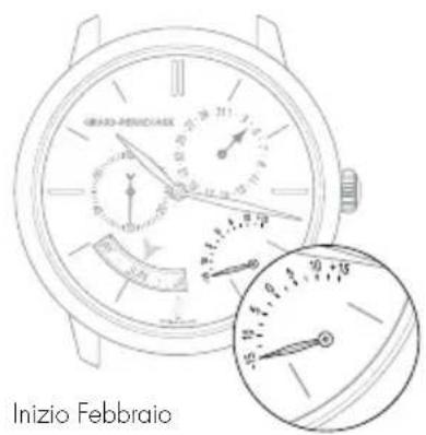 GRAD-PENICIA Inizio Febbraio