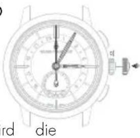 rd die