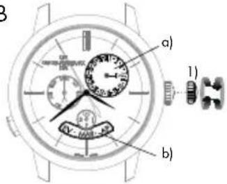 Girard-Perregaux 1966 49528D52A771-52A - Data e mese - 1