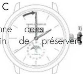 C eune dans de préserver