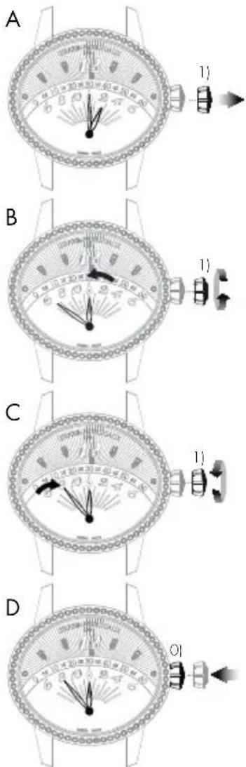 A 1) B 1) C 1) D