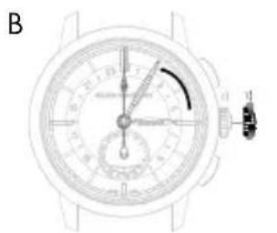 Girard-Perregaux 1966 49528D52A771-52A - Stunden und Minuten der Referenzzeit (Home Time) - 2