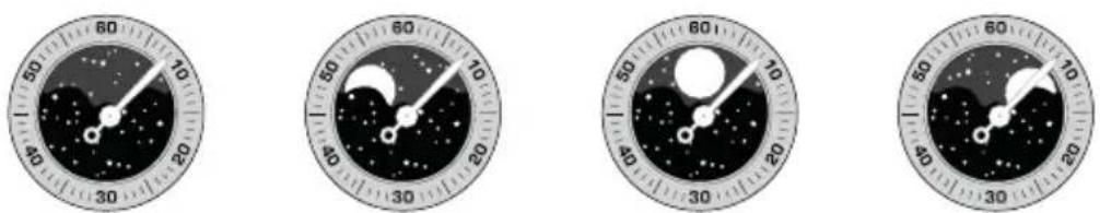 Girard-Perregaux 1966 49528D52A771-52A - Ablesen - 1